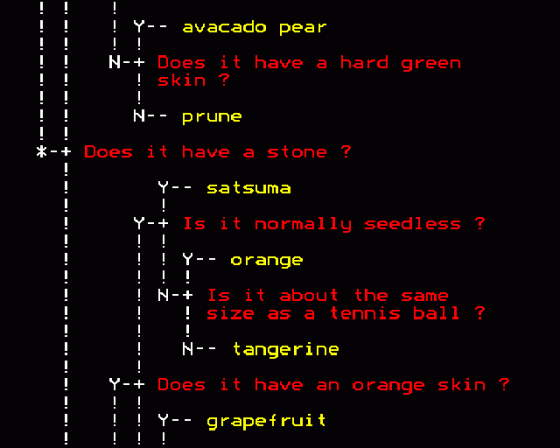Tree Of Knowledge Screenshot 8 (BBC Model B)