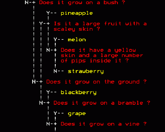 Tree Of Knowledge Screenshot 11 (BBC Model B)