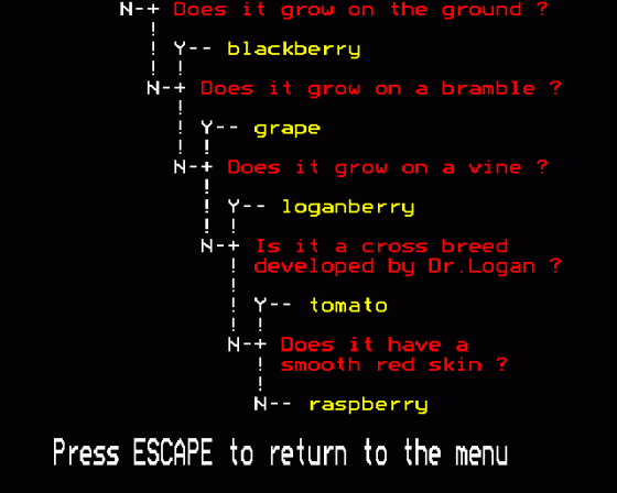 Tree Of Knowledge Screenshot 12 (BBC Model B)