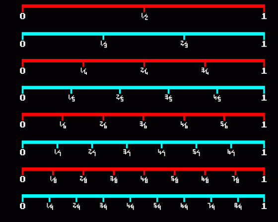 Fraction Lines