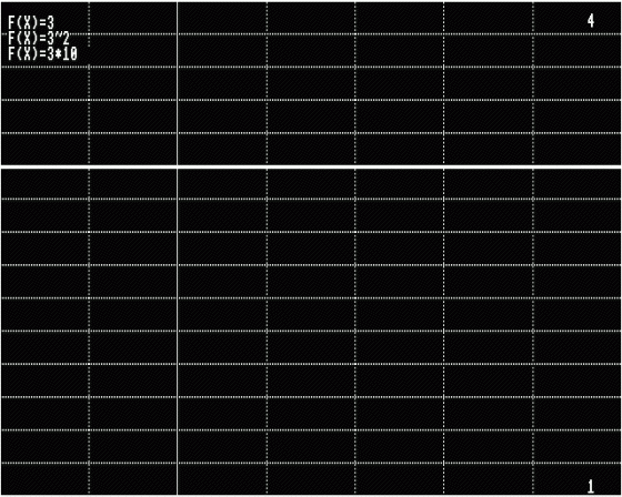 Mathematical Graphs