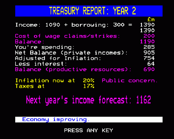 Yes Chancellor Screenshot 20 (BBC Model B)