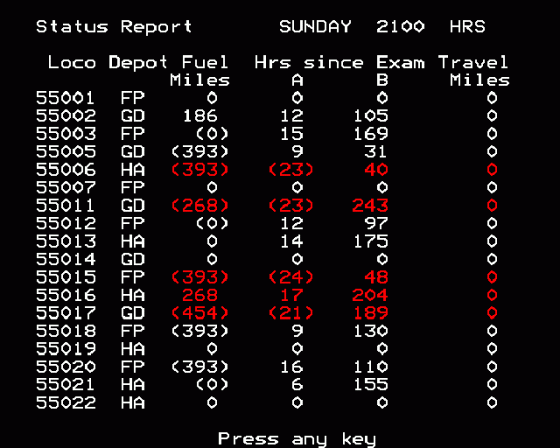 Deltic Fleet Manager