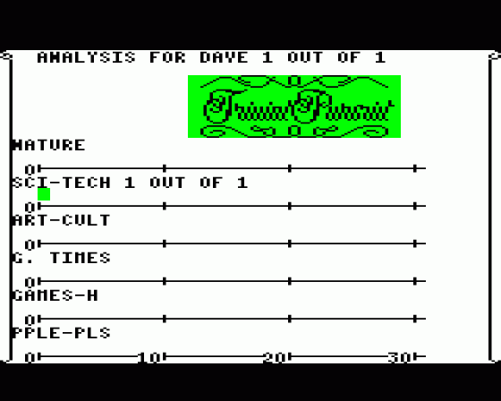 Trivial Pursuit: Young Players' Edition Screenshot 10 (BBC Model B)