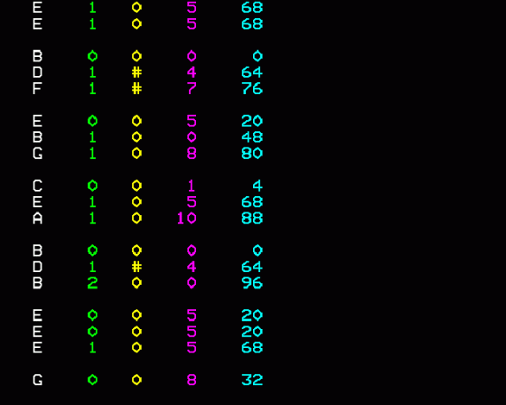 Musictools Screenshot 5 (BBC Model B)