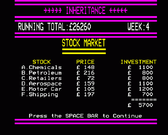 Inheritance Screenshot 11 (BBC Model B)