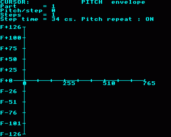 Envelope Plotter