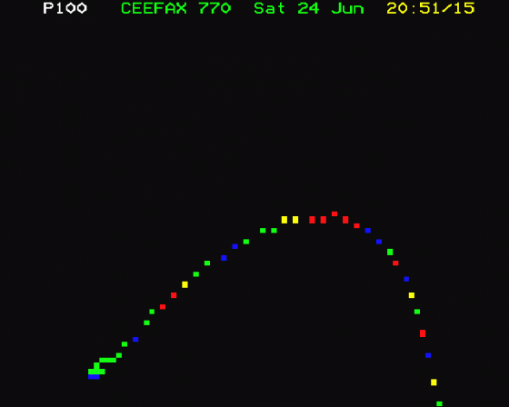 Teletextr Screenshot 18 (BBC Master 128)