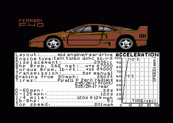 Test Drive 2: The Duel Screenshot 12 (Commodore 64/128)