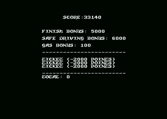 Stocker Screenshot 12 (Commodore 64/128)