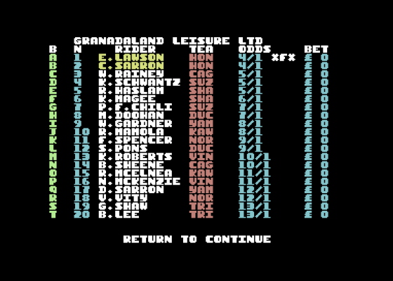 Motorcycle 500 Screenshot 7 (Commodore 64)