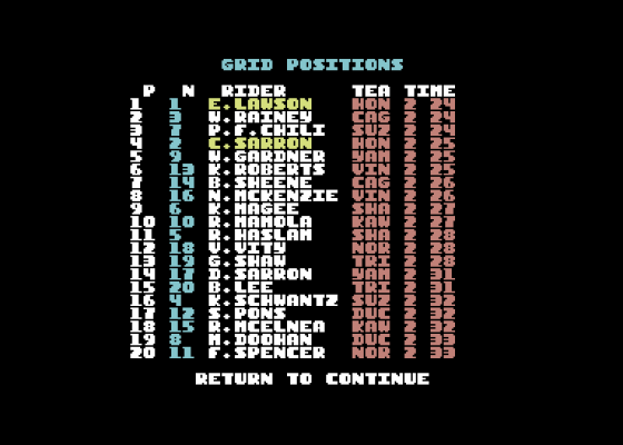 Motorcycle 500 Screenshot 13 (Commodore 64)