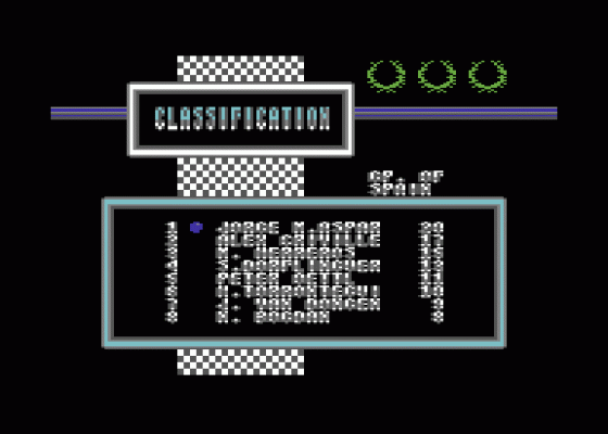 Grand Prix Master Screenshot 5 (Commodore 64)