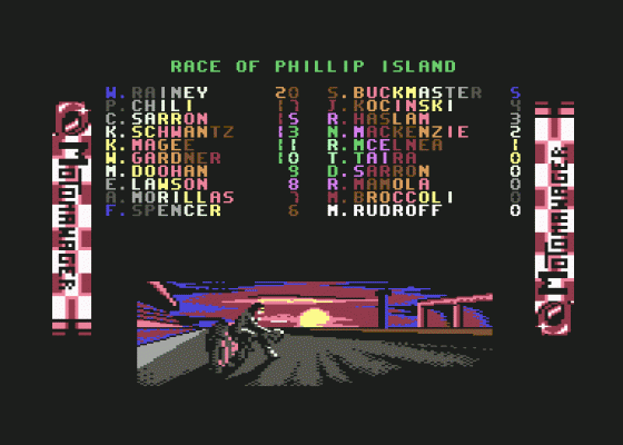 500cc Motomanager Screenshot 14 (Commodore 64)
