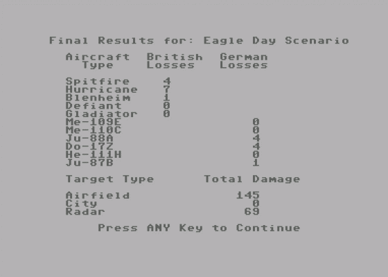 Fighter Command Screenshot 6 (Commodore 64)