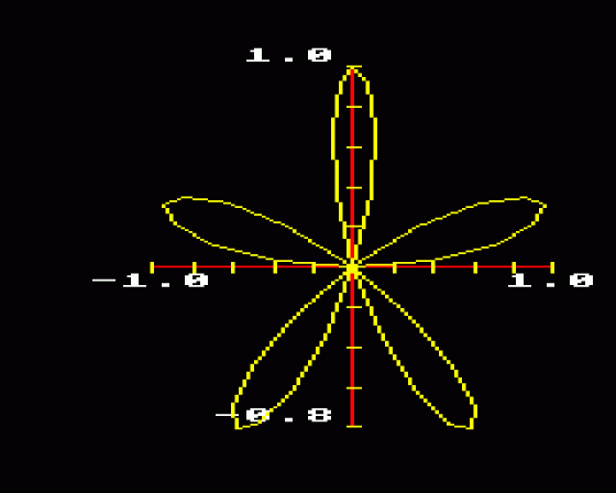 Graphs And Charts Screenshot 5 (Acorn Electron)