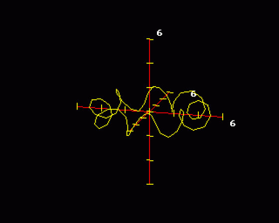 Graphs And Charts Screenshot 8 (Acorn Electron)