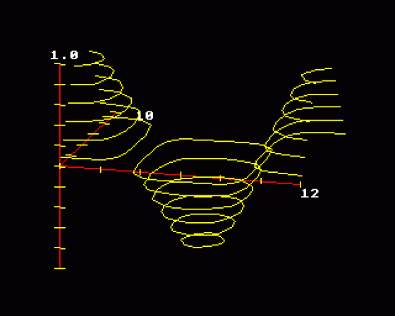 Graphs And Charts Screenshot 11 (Acorn Electron)