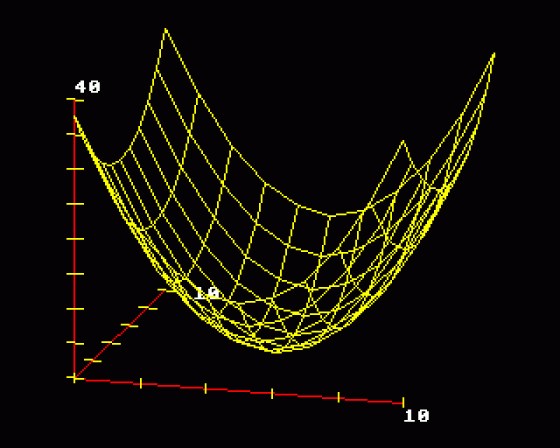 Graphs And Charts Screenshot 12 (Acorn Electron)