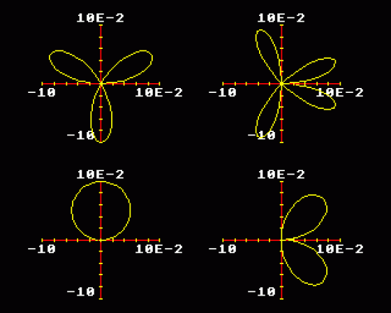 Graphs And Charts Screenshot 17 (Acorn Electron)