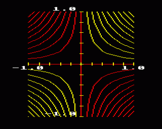 Graphs And Charts Screenshot 19 (Acorn Electron)