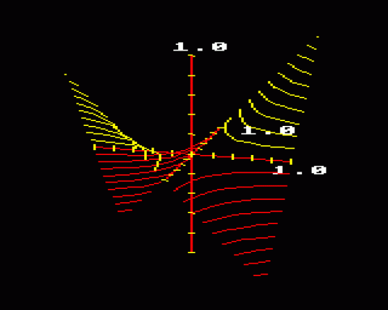 Graphs And Charts Screenshot 20 (Acorn Electron)