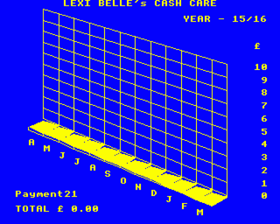 Cash Care Screenshot 5 (Acorn Electron)