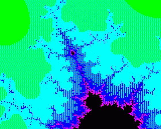 Mandelbrot Pictures