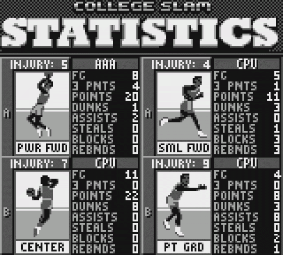 College Slam Screenshot 13 (Game Boy)