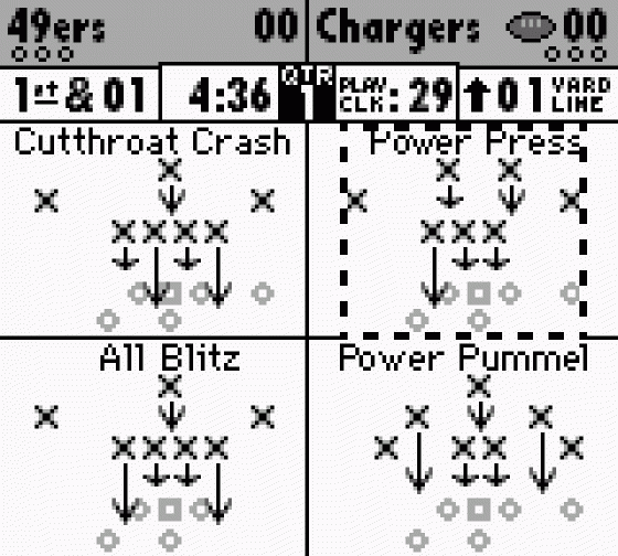 NFL Quarterback Club 96 Screenshot 8 (Game Boy)