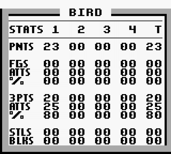 One-On-One: Jordan Vs. Bird Screenshot 16 (Game Boy)