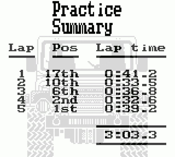 Race Days Screenshot 29 (Game Boy)