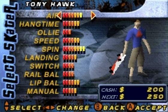 Tony Hawk's Pro Skater 2