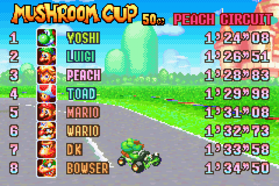 Mario Kart: Super Circuit Screenshot 9 (Game Boy Advance)