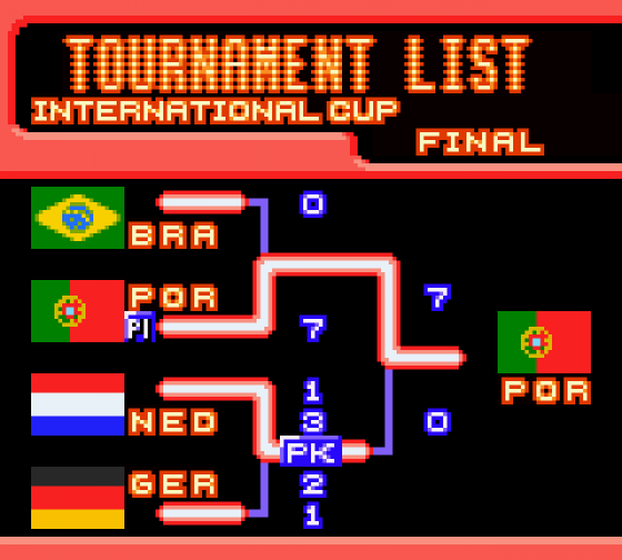 International Superstar Soccer 2000 Screenshot 13 (Game Boy Color)