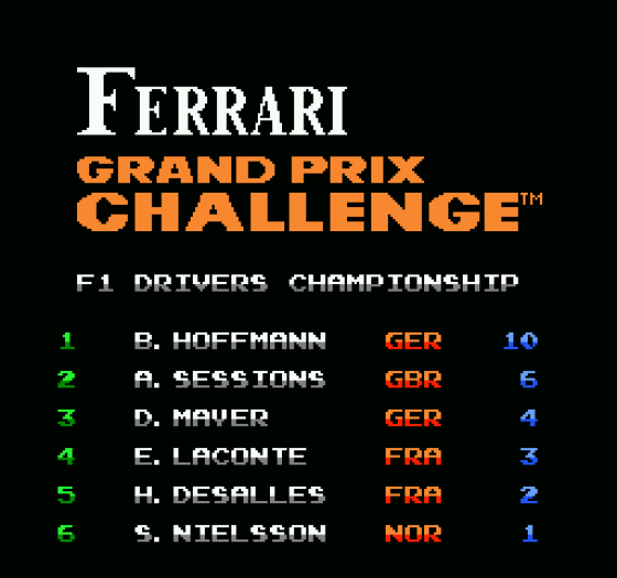 Ferrari Grand Prix Challenge Screenshot 20 (Nintendo (US Version))