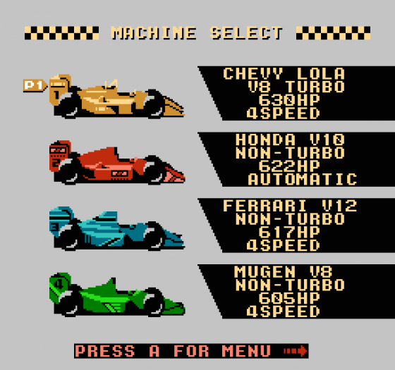 Michael Andretti's World GP Screenshot 20 (Nintendo (US Version))
