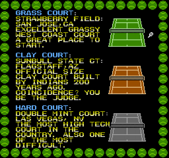 Rad Racket: Deluxe Tennis II Screenshot 9 (Nintendo (JP Version))