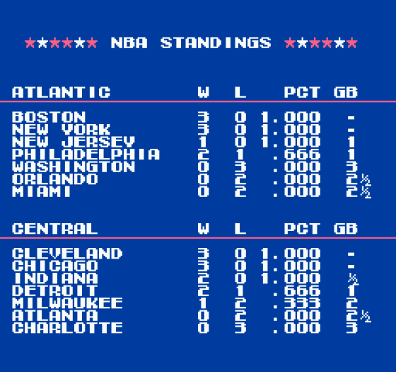 Tecmo NBA Basketball Screenshot 5 (Nintendo (US Version))