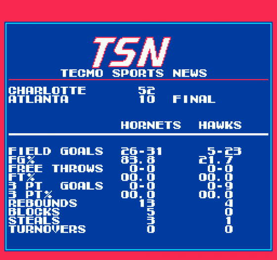 Tecmo NBA Basketball Screenshot 23 (Nintendo (US Version))