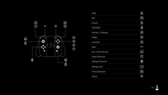 Remothered: Tormented Fathers Screenshot 43 (Nintendo Switch (US Version))