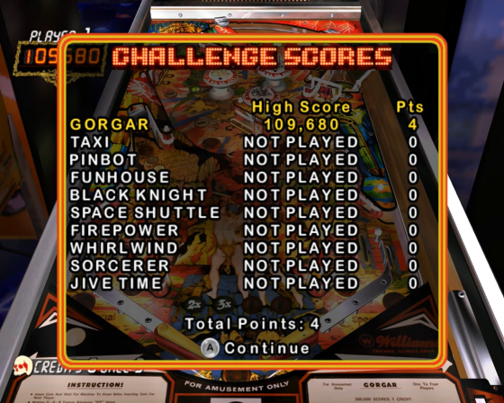 Pinball Hall Of Fame: The Williams Collection Screenshot 18 (Nintendo Wii (US Version))