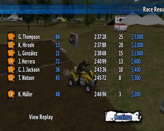 ATV Quad Kings Screenshot 83 (Nintendo Wii (US Version))