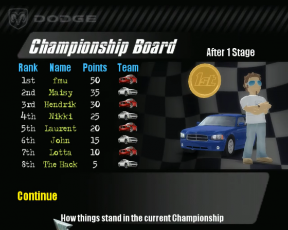 Dodge Racing: Charger Vs. Challenger Screenshot 49 (Nintendo Wii (EU Version))