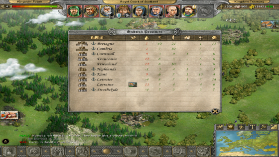 Knights Of Honor Screenshot 21 (PC (Steam))