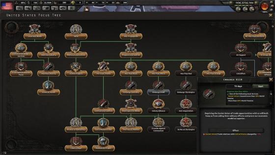 Hearts Of Iron IV