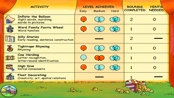 Clifford The Big Red Dog: Phonics Screenshot 18 (PC (Windows))