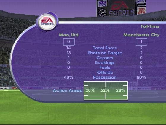 FIFA 2001 Screenshot 14 (PlayStation (EU Version))