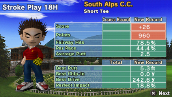 Hot Shots Golf: Open Tee Screenshot 11 (PlayStation Portable)