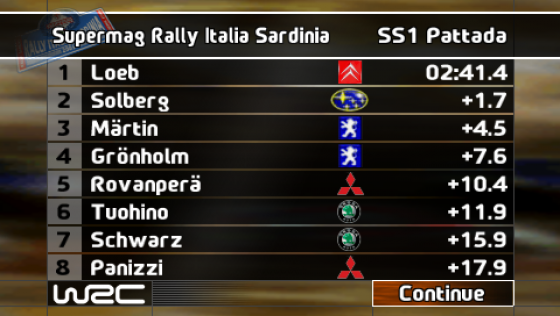 W2C Fia World Rally Championship Screenshot 14 (PlayStation Portable)